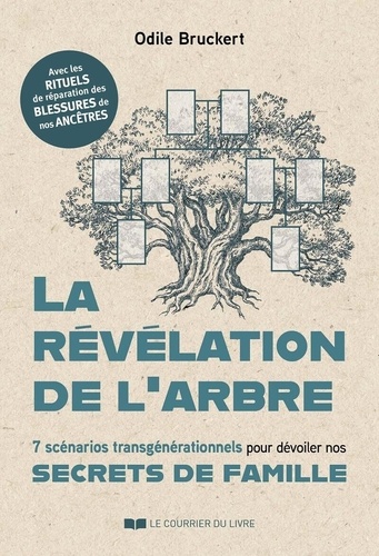 [9782702931103] La révélation de l'arbre