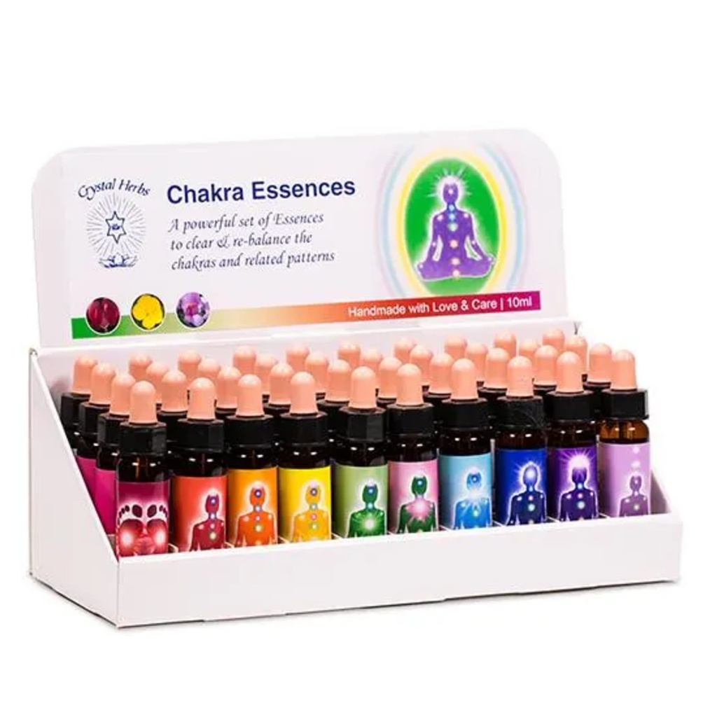 Présentoir pour essences des Chakra