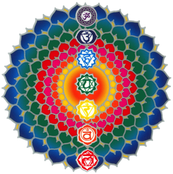 Autocollant attrape-soleil - Chakras