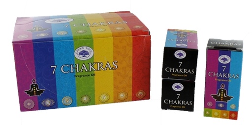 [8902276202695] Huile de Parfum Green Tree 7 Chakras