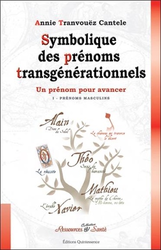 Couverture du livre Symbolique des prénoms transgénérationnels de Annie Tranvouëz Cantele