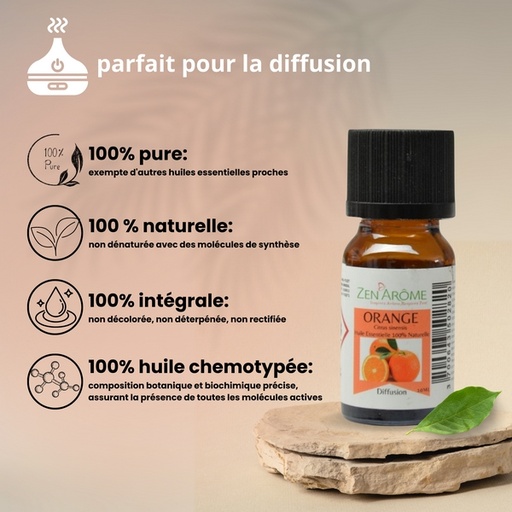 [3700643502820] HE Orange Douce (origine Brésil)