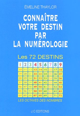 [9782950312488] Connaître votre destin par la numérologie
