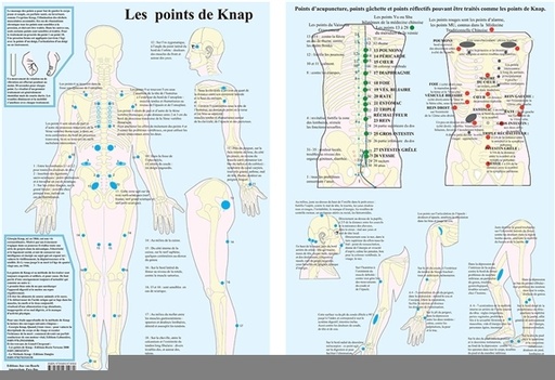 [9789491974984] Planche cellophanée Les points de Knap (A4 double) - J.Baarle