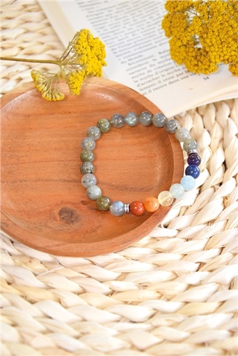 [3660341715239] Bracelet 7 Chakras Labradorite Perles rondes 8 mm