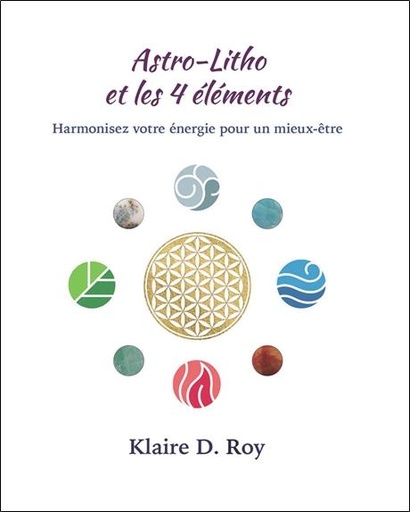 Astro-Litho et les 4 éléments - Harmonisez votre énergie pour un mieux-être
