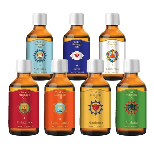 [8720088291979] Set: 7 huiles de sage Chakra | 7x100ml